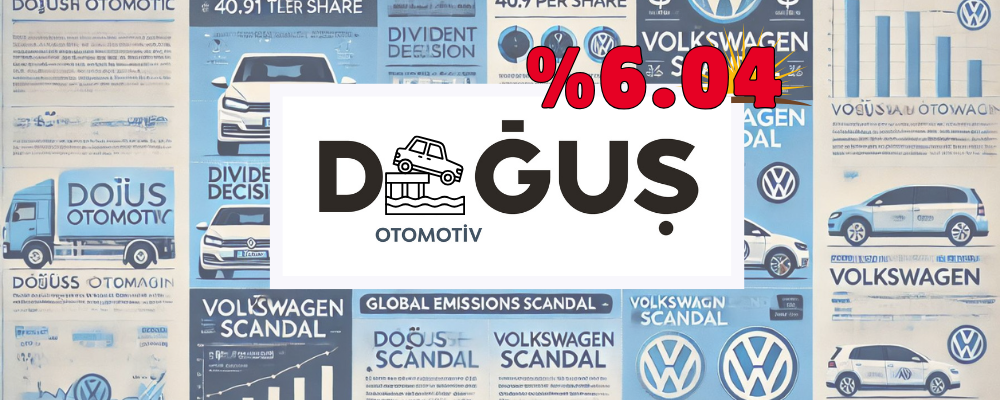 Doğuş Otomotiv’in (DOAS) Temettü Kararı ve Volkswagen Krizinin Etkisiyle %6.04’lük Düşüş